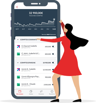 illustration gestion de vos comptes