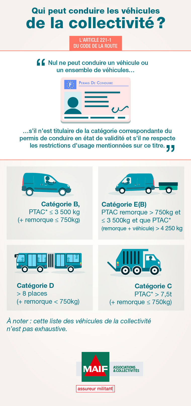 Conduite des véhicules de la collectivité