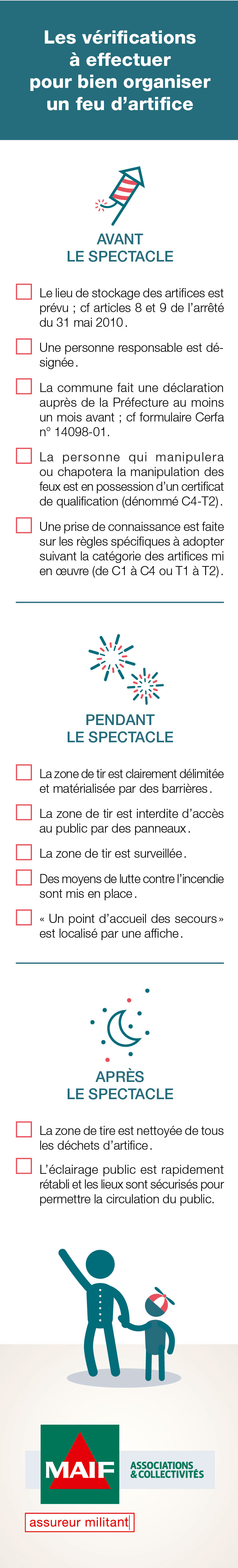 Les pouvoirs de police du maire