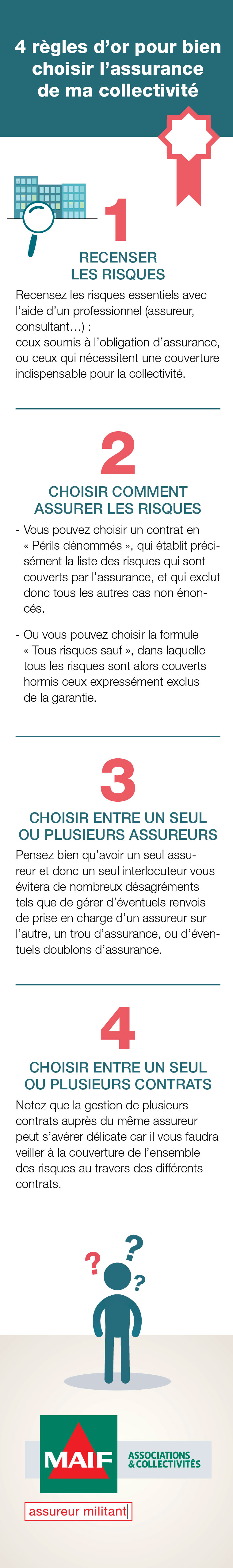 Les 4 règles d'or