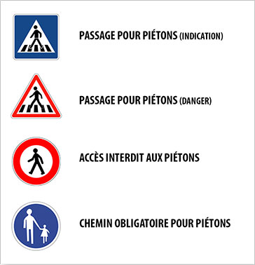 Triangle De Signalisation,Portable Voiture Panne d'urgence Avertissement  réfléchissant la sécurité routière Panneau Stop